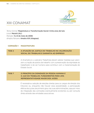 108 | CADERNO DE DIREITOS HUMANOS / CAPÍTULO 3
XIII CONAMAT
Tema Central: Magistratura e Transformação Social: trinta anos de luta
Local: Maceió (AL)
Período: 3 a 6 de maio de 2006
Amatra Parceira: Amatra XIX (Alagoas)
COMISSÃO 1	 MAGISTRATURA
TESE 2	 A ATUAÇÃO DA JUSTIÇA DO TRABALHO NA VALORIZAÇÃO
	 SOCIAL DO TRABALHO E GARANTIA AO EMPREGO
A Anamatra e o Judiciário Trabalhista devem adotar medidas que valori-
zem a criação de postos de trabalho com a preservação da dignidade do
trabalhador e do ser humano para contribuir com a implementação do
Estado Social.
TESE 7	 O PRINCÍPIO DA DIGNIDADE DA PESSOA HUMANA E
	 O JUIZ DO TRABALHO. FUNDAMENTOS PARA UMA
	 REPRESENTATIVIDADE MAIOR DOS JUÍZES
É necessária a adoção de eleições diretas para os cargos de direção dos
tribunais ou, enquanto não houver essa possibilidade, a participação
efetiva dos juízes de primeiro grau nas suas administrações, seja por meio
de integração das comissões eventualmente existentes ou por consulta
direta através das entidades associativas.
 