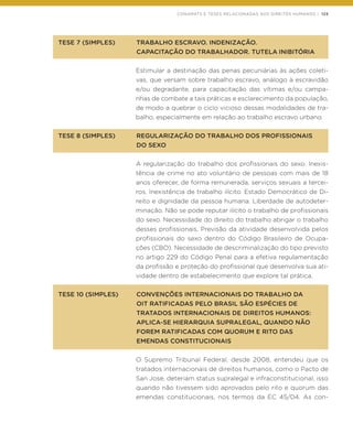 CONAMATS E TESES RELACIONADAS AOS DIREITOS HUMANOS | 125
TESE 7 (SIMPLES)	 TRABALHO ESCRAVO. INDENIZAÇÃO.
	 CAPACITAÇÃO DO TRABALHADOR. TUTELA INIBITÓRIA
Estimular a destinação das penas pecuniárias às ações coleti-
vas, que versam sobre trabalho escravo, análogo à escravidão
e/ou degradante, para capacitação das vítimas e/ou campa-
nhas de combate a tais práticas e esclarecimento da população,
de modo a quebrar o ciclo vicioso dessas modalidades de tra-
balho, especialmente em relação ao trabalho escravo urbano.
TESE 8 (SIMPLES)	 REGULARIZAÇÃO DO TRABALHO DOS PROFISSIONAIS
	 DO SEXO
A regularização do trabalho dos profissionais do sexo. Inexis-
tência de crime no ato voluntário de pessoas com mais de 18
anos oferecer, de forma remunerada, serviços sexuais a tercei-
ros. Inexistência de trabalho ilícito. Estado Democrático de Di-
reito e dignidade da pessoa humana. Liberdade de autodeter-
minação. Não se pode reputar ilícito o trabalho de profissionais
do sexo. Necessidade do direito do trabalho abrigar o trabalho
desses profissionais. Previsão da atividade desenvolvida pelos
profissionais do sexo dentro do Código Brasileiro de Ocupa-
ções (CBO). Necessidade de descriminalização do tipo previsto
no artigo 229 do Código Penal para a efetiva regulamentação
da profissão e proteção do profissional que desenvolva sua ati-
vidade dentro de estabelecimento que explore tal prática.
TESE 10 (SIMPLES)	 CONVENÇÕES INTERNACIONAIS DO TRABALHO DA
	 OIT RATIFICADAS PELO BRASIL SÃO ESPÉCIES DE
	 TRATADOS INTERNACIONAIS DE DIREITOS HUMANOS:
	 APLICA-SE HIERARQUIA SUPRALEGAL, QUANDO NÃO
	 FOREM RATIFICADAS COM QUORUM E RITO DAS
	 EMENDAS CONSTITUCIONAIS
O Supremo Tribunal Federal, desde 2008, entendeu que os
tratados internacionais de direitos humanos, como o Pacto de
San Jose, deteriam status supralegal e infraconstitucional, isso
quando não tivessem sido aprovados pelo rito e quorum das
emendas constitucionais, nos termos da EC 45/04. As con-
 