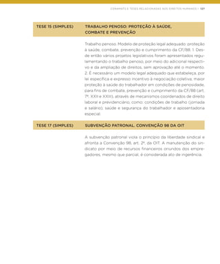 CONAMATS E TESES RELACIONADAS AOS DIREITOS HUMANOS | 127
TESE 15 (SIMPLES)	 TRABALHO PENOSO: PROTEÇÃO À SAÚDE,
	 COMBATE E PREVENÇÃO
Trabalho penoso. Modelo de proteção legal adequado: proteção
à saúde, combate, prevenção e cumprimento da CF/88. 1. Des-
de então vários projetos legislativos foram apresentados regu-
lamentando o trabalho penoso, por meio do adicional respecti-
vo e da ampliação de direitos, sem aprovação até o momento.
2. É necessário um modelo legal adequado que estabeleça, por
lei específica e expresso incentivo à negociação coletiva, maior
proteção à saúde do trabalhador em condições de penosidade,
para fins de combate, prevenção e cumprimento da CF/88 (art.
7º, XXII e XXIII), através de mecanismos coordenados de direito
laboral e previdenciário, como: condições de trabalho (jornada
e salário), saúde e segurança do trabalhador e aposentadoria
especial.
TESE 17 (SIMPLES)	 SUBVENÇÃO PATRONAL. CONVENÇÃO 98 DA OIT
A subvenção patronal viola o princípio da liberdade sindical e
afronta a Convenção 98, art. 2º, da OIT. A manutenção do sin-
dicato por meio de recursos financeiros oriundos dos empre-
gadores, mesmo que parcial, é considerada ato de ingerência.
 