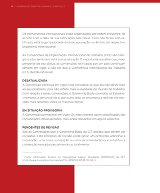 12 | CADERNO DE DIREITOS HUMANOS / CAPÍTULO 1
Os instrumentos internacionais estão organizados por ordem crescente, de
acordo com a data de sua ratificação pelo Brasil. Caso não tenha sido ra-
tificado, está organizado pela data de aprovação no âmbito do respectivo
organismo internacional.
As Convenções da Organização Internacional do Trabalho (OIT) são cate-
gorizadas tendo em vista sua atualização. É importante ressaltar que, inde-
pendente de seu status, as convenções ratificadas por um país continuam
sempre em vigor, a não ser que a Conferência Internacional do Trabalho
(CIT) decida retirá-las1
.
DESATUALIZADA
A Convenção continua em vigor, mas considera-se que ela não serve mais
ao seu propósito, pois não reflete mais a realidade do mundo do trabalho.
Com relação a essas convenções, o Governing Body convidou os Estados-
-membros a denunciá-las e, por outro lado, os encorajou a ratificar conven-
ções mais recentes sobre os mesmos temas.
EM SITUAÇÃO PROVISÓRIA
A Convenção permanece em vigor. Os instrumentos assim classificados são
considerados desatualizados, mas ainda relevantes em alguns aspectos.
PENDENTES DE REVISÃO
São as Convenções que o Governing Body da CIT decidiu que devem ser
revisadas. Este processo de revisão pode gerar um protocolo adicional à
convenção, uma nova convenção ou uma recomendação que substitua a
convenção revisada parcialmente ou totalmente.
1
Fonte: Information System on International Labour Standards (NORMLEX) da OIT:
<http://www.ilo.org/dyn/normlex/en/f?p=NORMLEXPUB:1:0::NO:::>	
12 | CADERNO DE DIREITOS HUMANOS / CAPÍTULO 1
 