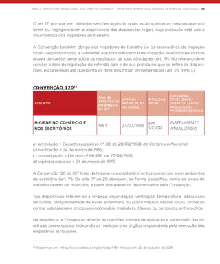 MARCO JURÍDICO INTERNACIONAL DOS DIREITOS HUMANOS – PRINCIPAIS NORMATIVOS LEGAIS E RESUMO DE CONTEÚDO | 59
O art. 17, por sua vez, trata das sanções legais às quais estão sujeitas as pessoas que vio-
larem ou negligenciarem a observância das disposições legais, cuja execução está sob a
incumbência dos inspetores do trabalho.
A Convenção também obriga aos inspetores de trabalho ou os escriturários de inspeção
locais, segundo o caso, a submeter, à autoridade central de inspeção, relatórios periódicos
anuais de caráter geral sobre os resultados de suas atividades (art. 19). No relatório deve
constar o teor da legislação do referido país e de sua prática no que se refere às disposi-
ções, esclarecendo até que ponto as diretrizes foram implementadas (art. 25, item 3).
CONVENÇÃO 12043
ASSUNTO
ANO DE
APROVAÇÃO
NO ÂMBITO
DA OIT
DATA DA
RATIFICAÇÃO
NO BRASIL
SITUAÇÃO
ATUAL
CATEGORIA:
ATUALIZADO/
DESATUALIZADO/
PROVISÓRIO/
PENDENTE REVISÃO
HIGIENE NO COMÉRCIO E
NOS ESCRITÓRIOS  
1964 24/03/1969
EM
VIGOR
INSTRUMENTO
ATUALIZADO
a) aprovação = Decreto Legislativo nº 30, de 20/08/1968, do Congresso Nacional;
b) ratificação = 24 de março de 1969;
c) promulgação = Decreto nº 66.498, de 27/04/1970;
d) vigência nacional = 24 de março de 1970.
A Convenção 120 da OIT trata da higiene nos estabelecimentos comerciais e em ambientes
de escritório (art. 1º). Os arts. 7º ao 20 abordam, de forma específica, como os locais de
trabalho devem ser mantidos, a partir dos preceitos determinados pela Convenção.
Tais dispositivos referem-se à limpeza, organização, ventilação, temperatura, adequação
de ruídos, obrigatoriedade de haver enfermaria ou posto médico nesses locais, proteção
contra substâncias e processos incômodos, insalubres, tóxicos ou perigosos, entre outros.
Na sequência, a Convenção aborda as questões formais de aplicação e supervisão das di-
retrizes preconizadas, indicando as medidas e os órgãos responsáveis pela execução das
respectivas atribuições.
43
Disponível em: <http://www.oitbrasil.org.br/node/478> Acesso em: 20 de outubro de 2016.
 