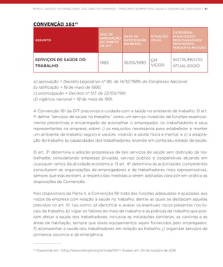 MARCO JURÍDICO INTERNACIONAL DOS DIREITOS HUMANOS – PRINCIPAIS NORMATIVOS LEGAIS E RESUMO DE CONTEÚDO | 61
CONVENÇÃO 16145
ASSUNTO
ANO DE
APROVAÇÃO
NO ÂMBITO
DA OIT
DATA DA
RATIFICAÇÃO
NO BRASIL
SITUAÇÃO
ATUAL
CATEGORIA:
ATUALIZADO/
DESATUALIZADO/
PROVISÓRIO/
PENDENTE REVISÃO
SERVIÇOS DE SAÚDE DO
TRABALHO
1985 18/05/1990
EM
VIGOR
INSTRUMENTO
ATUALIZADO
a) aprovação = Decreto Legislativo nº 86, de 14/12/1989, do Congresso Nacional;
b) ratificação = 18 de maio de 1990;
c) promulgação = Decreto nº 127, de 22/05/1991;
d) vigência nacional = 18 de maio de 1991.
A Convenção 161 da OIT preconiza o cuidado com a saúde no ambiente de trabalho. O art.
1º define “serviços de saúde no trabalho” como um serviço investido de funções essencial-
mente preventivas e encarregado de aconselhar o empregador, os trabalhadores e seus
representantes na empresa, sobre: i) os requisitos necessários para estabelecer e manter
um ambiente de trabalho seguro e salubre, visando a saúde física e mental; e ii) a adapta-
ção do trabalho às capacidades dos trabalhadores, levando em conta seu estado de saúde.
O art. 3º determina a adoção progressiva de tais serviços de saúde sem distinção de tra-
balhador, considerando empresas privadas, serviço público e cooperativas atuando em
quaisquer ramos da atividade econômica. O art. 4º determina às autoridades competentes
consultarem as organizações de empregadores e de trabalhadores mais representativas,
sempre que elas existam, a respeito das medidas a serem adotadas para pôr em prática as
disposições da Convenção.
Nos dispositivos da Parte II, a Convenção 161 trata das funções adequadas e ajustadas aos
riscos da empresa com relação à saúde no trabalho, dentre as quais se destacam aquelas
previstas no art. 5º, tais como: a) identificar e avaliar os eventuais riscos presentes nos lo-
cais de trabalho; b) vigiar os fatores do meio de trabalho e as práticas de trabalho que pos-
sam afetar a saúde dos trabalhadores, inclusive as instalações sanitárias, as cantinas e as
áreas de habitação, sempre que esses equipamentos sejam fornecidos pelo empregador;
f) acompanhar a saúde dos trabalhadores em relação ao trabalho; j) organizar serviços de
primeiros socorros e de emergência.
45
Disponível em: <http://www.oitbrasil.org.br/node/507> Acesso em: 20 de outubro de 2016.
 