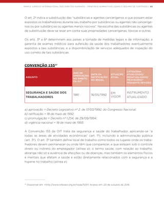 MARCO JURÍDICO INTERNACIONAL DOS DIREITOS HUMANOS – PRINCIPAIS NORMATIVOS LEGAIS E RESUMO DE CONTEÚDO | 63
O art. 2º indica a substituição das “substâncias e agentes cancerígenos a que possam estar
expostos os trabalhadores durante seu trabalho por substâncias ou agentes não canceríge-
nos ou por substâncias ou agentes menos nocivos”. Na escolha das substâncias ou agentes
de substituição deve-se levar em conta suas propriedades cancerígenas, tóxicas e outras.
Os arts. 3º a 6º determinam aos países a tomada de medidas legais e de informação; a
garantia de exames médicos para auferição da saúde dos trabalhadores eventualmente
expostos a tais substâncias; e a disponibilização de serviços adequados de inspeção do
uso correto de tais substâncias.
CONVENÇÃO 15547
ASSUNTO
ANO DE
APROVAÇÃO
NO ÂMBITO
DA OIT
DATA DA
RATIFICAÇÃO
NO BRASIL
SITUAÇÃO
ATUAL
CATEGORIA:
ATUALIZADO/
DESATUALIZADO/
PROVISÓRIO/
PENDENTE REVISÃO
SEGURANÇA E SAÚDE DOS
TRABALHADORES
1981 18/05/1992
EM
VIGOR
INSTRUMENTO
ATUALIZADO
a) aprovação = Decreto Legislativo nº 2, de 17/03/1992, do Congresso Nacional;
b) ratificação = 18 de maio de 1992;
c) promulgação = Decreto nº 1.254, de 29/09/1994;
d) vigência nacional = 18 de maio de 1993.
A Convenção 155 da OIT trata da segurança e saúde do trabalhador, aplicando-se “a
todas as áreas de atividades econômicas” (art. 1º), incluindo a administração pública
(art. 3º). O art. 3º também define local de trabalho como todos os lugares onde os traba-
lhadores devem permanecer ou onde têm que comparecer, e que estejam sob o controle
direto ou indireto do empregador (alínea a); o termo saúde, com relação ao trabalho,
abrange não só a ausência de afecções ou de doenças, mas também os elementos físicos
e mentais que afetam a saúde e estão diretamente relacionados com a segurança e a
higiene no trabalho (alínea e).
47
Disponível em: <http://www.oitbrasil.org.br/node/504> Acesso em: 20 de outubro de 2016.
 
