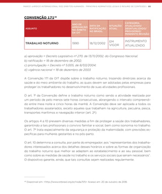 MARCO JURÍDICO INTERNACIONAL DOS DIREITOS HUMANOS – PRINCIPAIS NORMATIVOS LEGAIS E RESUMO DE CONTEÚDO | 65
CONVENÇÃO 17148
ASSUNTO
ANO DE
APROVAÇÃO
NO ÂMBITO
DA OIT
DATA DA
RATIFICAÇÃO
NO BRASIL
SITUAÇÃO
ATUAL
CATEGORIA:
ATUALIZADO/
DESATUALIZADO/
PROVISÓRIO/
PENDENTE REVISÃO
TRABALHO NOTURNO       1990 18/12/2002
EM
VIGOR
INSTRUMENTO
ATUALIZADO
a) aprovação = Decreto Legislativo nº 270, de 13/11/2002, do Congresso Nacional;
b) ratificação = 18 de dezembro de 2002;
c) promulgação = Decreto nº 5.005, de 8/03/2004;
d) vigência nacional = 18 de dezembro de 2003.
A Convenção 171 da OIT dispõe sobre o trabalho noturno, trazendo diretrizes acerca da
saúde e do meio ambiente do trabalho, as quais devem ser adotadas pelas empresas para
proteger os trabalhadores no desenvolvimento de suas atividades profissionais.
O art. 1º da Convenção define o trabalho noturno como sendo a atividade realizada por
um período de pelo menos sete horas consecutivas, abrangendo o intervalo compreendi-
do entre meia noite e cinco horas da manhã. A Convenção deve ser aplicada a todos os
trabalhadores assalariados, exceto aqueles que trabalham na agricultura, pecuária, pesca,
transportes marítimos e navegação interior (art. 2º).
Os artigos 4 a 10 preveem diversas medidas a fim de proteger a saúde dos trabalhadores,
garantindo a tais profissionais o convívio familiar e social, bem como isonomia no trabalho.
O art. 7º trata especialmente da segurança e proteção da maternidade, com previsões es-
pecíficas para mulheres gestantes e no pós-parto.
O art. 10 determina a consulta, por parte do empregador, aos “representantes dos trabalha-
dores interessados acerca dos detalhes desses horários e sobre as formas de organização
do trabalho noturno que melhor se adaptem ao estabelecimento e ao seu pessoal, bem
como sobre as medidas de saúde no trabalho e os serviços sociais que seriam necessários”.
O dispositivo garante, ainda, que tais consultas sejam realizadas regularmente.
48
Disponível em: <http://www.oitbrasil.org.br/node/515> Acesso em: 20 de outubro de 2016.
 
