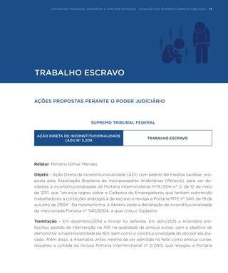 JUSTIÇA DO TRABALHO, ANAMATRA E DIREITOS HUMANOS - ATUAÇÃO NOS DIVERSOS ESPAÇOS PÚBLICOS | 75
TRABALHO ESCRAVO
AÇÕES PROPOSTAS PERANTE O PODER JUDICIÁRIO
SUPREMO TRIBUNAL FEDERAL
AÇÃO DIRETA DE INCONSTITUCIONALIDADE
(ADI) Nº 5.209
TRABALHO ESCRAVO
Relator: Ministro Gilmar Mendes
Objeto – Ação Direta de Inconstitucionalidade (ADI) com pedido de medida cautelar, pro-
posta pela Associação Brasileira de Incorporadoras Imobiliárias (Abrainc), para ver de-
clarada a inconstitucionalidade da Portaria Interministerial MTE/SDH n° 2, de 12 de maio
de 2011, que “enuncia regras sobre o Cadastro de Empregadores que tenham submetido
trabalhadores a condições análogas à de escravo e revoga a Portaria MTE n° 540, de 19 de
outubro de 2004”. Da mesma forma, a Abrainc pede a declaração de inconstitucionalidade
da mencionada Portaria n° 540/2004, a qual criou o Cadastro.
Tramitação – Em dezembro/2014 a liminar foi deferida. Em abril/2015 a Anamatra pro-
tocolou pedido de intervenção na ADI na qualidade de amicus curiae, com o objetivo de
demonstrar a inadmissibilidade da ADI, bem como a constitucionalidade do ato por ela ata-
cado. Além disso, a Anamatra, antes mesmo de ser admitida no feito como amicus curiae,
requereu a juntada da inclusa Portaria Interministerial nº 2/2015, que revogou a Portaria
JUSTIÇA DO TRABALHO, ANAMATRA E DIREITOS HUMANOS - ATUAÇÃO NOS DIVERSOS ESPAÇOS PÚBLICOS | 75
 