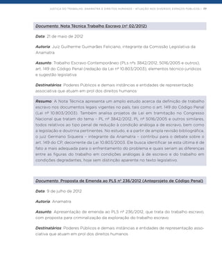 JUSTIÇA DO TRABALHO, ANAMATRA E DIREITOS HUMANOS - ATUAÇÃO NOS DIVERSOS ESPAÇOS PÚBLICOS | 77
Documento: Nota Técnica Trabalho Escravo (nº 02/2012)
Data: 21 de maio de 2012
Autoria: Juiz Guilherme Guimarães Feliciano, integrante da Comissão Legislativa da
Anamatra
Assunto: Trabalho Escravo Contemporâneo (PLs nºs 3842/2012, 5016/2005 e outros),
art. 149 do Código Penal (redação da Lei nº 10.803/2003), elementos técnico-jurídicos
e sugestão legislativa
Destinatários: Poderes Públicos e demais instâncias e entidades de representação
associativa que atuam em prol dos direitos humanos
Resumo: A Nota Técnica apresenta um amplo estudo acerca da definição de trabalho
escravo nos documentos legais vigentes no país, tais como o art. 149 do Código Penal
(Lei nº 10.803/2003). Também analisa projetos de Lei em tramitação no Congresso
Nacional que tratam do tema – PL nº 3842/2012, PL nº 5016/2005 e outros similares,
todos relativos ao tipo penal de redução à condição análoga a de escravo, bem como
a legislação e doutrina pertinentes. No estudo, e a partir de ampla revisão bibliográfica,
o juiz Germano Siqueira – integrante da Anamatra – contribui para o debate sobre o
art. 149 do CP, decorrente da Lei 10.803/2003. Ele busca identificar se esta última é de
fato a mais adequada para o enfrentamento do problema e quais seriam as diferenças
entre as figuras do trabalho em condições análogas à de escravo e do trabalho em
condições degradantes, hoje sem distinção aparente no texto legislativo.
Documento: Proposta de Emenda ao PLS nº 236/2012 (Anteprojeto de Código Penal)
Data: 9 de julho de 2012
Autoria: Anamatra
Assunto: Apresentação de emenda ao PLS nº 236/2012, que trata do trabalho escravo,
com proposta para criminalização da exploração do trabalho escravo
Destinatários: Poderes Públicos e demais instâncias e entidades de representação asso-
ciativa que atuam em prol dos direitos humanos
 