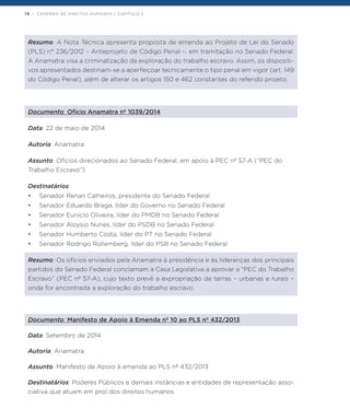 78 | CADERNO DE DIREITOS HUMANOS / CAPÍTULO 2
Resumo: A Nota Técnica apresenta proposta de emenda ao Projeto de Lei do Senado
(PLS) n° 236/2012 – Anteprojeto de Código Penal –, em tramitação no Senado Federal.
A Anamatra visa a criminalização da exploração do trabalho escravo. Assim, os dispositi-
vos apresentados destinam-se a aperfeiçoar tecnicamente o tipo penal em vigor (art. 149
do Código Penal), além de alterar os artigos 150 e 462 constantes do referido projeto.
Documento: Ofício Anamatra nº 1039/2014
Data: 22 de maio de 2014
Autoria: Anamatra
Assunto: Ofícios direcionados ao Senado Federal, em apoio à PEC nº 57-A (“PEC do
Trabalho Escravo”)
Destinatários:
•	 Senador Renan Calheiros, presidente do Senado Federal
•	 Senador Eduardo Braga, líder do Governo no Senado Federal
•	 Senador Eunício Oliveira, líder do PMDB no Senado Federal
•	 Senador Aloysio Nunes, líder do PSDB no Senado Federal
•	 Senador Humberto Costa, líder do PT no Senado Federal
•	 Senador Rodrigo Rollemberg, líder do PSB no Senado Federal
Resumo: Os ofícios enviados pela Anamatra à presidência e às lideranças dos principais
partidos do Senado Federal conclamam a Casa Legislativa a aprovar a “PEC do Trabalho
Escravo” (PEC nº 57-A), cujo texto prevê a expropriação de terras – urbanas e rurais –
onde for encontrada a exploração do trabalho escravo.
Documento: Manifesto de Apoio à Emenda nº 10 ao PLS nº 432/2013
Data: Setembro de 2014
Autoria: Anamatra
Assunto: Manifesto de Apoio à emenda ao PLS nº 432/2013
Destinatários: Poderes Públicos e demais instâncias e entidades de representação asso-
ciativa que atuam em prol dos direitos humanos
 