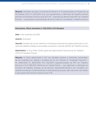 JUSTIÇA DO TRABALHO, ANAMATRA E DIREITOS HUMANOS - ATUAÇÃO NOS DIVERSOS ESPAÇOS PÚBLICOS | 79
Resumo: Manifesto de apoio à emenda de Plenário nº 10 apresentada ao Projeto de Lei
do Senado (PLS) nº 432/2013, que visa regulamentar a definição de trabalho escravo
previsto na Emenda Constitucional (EC) 81 – originária da denominada PEC do Trabalho
Escravo -, a qual prevê a expropriação de locais onde for constatado o trabalho escravo.
Documento: Ofício Anamatra nº 1122/2015 à OIT/Genebra
Data: 4 de novembro de 2015
Autoria: Anamatra
Assunto: Projetos de Lei em trâmite no Congresso Nacional que descaracterizam o con-
ceito de trabalho análogo à escravidão e esvaziam o sentido da PEC do Trabalho Escravo
Destinatário: Sr. Guy Rider, diretor geral da Organização Internacional do Trabalho
(OIT) em Genebra (Suíça)
Resumo: O ofício direcionado à OIT em Genebra externa a profunda contrarieda-
de da Anamatra em relação a projetos de Lei em trâmite no Congresso Nacional –
PL 2464/2015, PL 3842/2012, PLS 432/2013 (regulamentação da PEC do Trabalho
Escravo) e PLS 236/2012 (Reforma do Código Penal) –, que objetivam a alteração do
conceito de trabalho análogo ao de escravo, descaracterizando-o por completo em
relação às práticas contemporâneas e características do país, além de tornar sem efeito
a aprovação da Emenda Constitucional nº 81.
 