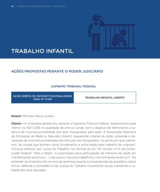 80 | CADERNO DE DIREITOS HUMANOS / CAPÍTULO 2
AÇÕES PROPOSTAS PERANTE O PODER JUDICIÁRIO
SUPREMO TRIBUNAL FEDERAL
AÇÃO DIRETA DE INCONSTITUCIONALIDADE
(ADI) Nº 5.326
TRABALHO INFANTIL (ABERT)
Relator: Ministro Marco Aurélio
Objeto – A Anamatra apresentou, perante o Supremo Tribunal Federal, requerimento para
intervir na ADI 5.326 na qualidade de amicus curiae, com o objetivo de demonstrar a au-
sência de inconstitucionalidade dos atos impugnados pela ação. A Associação Brasileira
de Emissoras de Rádio e Televisão (Abert), requerente original da Ação, pretende a de-
claração de inconstitucionalidade dos atos por ela impugnados, no ponto em que subme-
tem “as causas que tenham como fundamento a autorização para trabalho de crianças”,
inclusive artístico, aos “juízes do Trabalho, nos termos do art. 114, incisos I e IX, da Consti-
tuição Federal”. Para a Abert, “a autorização para participação de menores de idade em
manifestações artísticas (...) não possui natureza trabalhista, mas eminentemente civil”. No
entender da Anamatra há um erro de premissa quanto à compreensão da questão e, desta
forma, defende a competência da Justiça do Trabalho na presente causa, mantendo a va-
lidade dos atos atacados.
TRABALHO INFANTIL
80 | CADERNO DE DIREITOS HUMANOS / CAPÍTULO 280 | CADERNO DE DIREITOS HUMANOS / CAPÍTULO 2
 