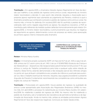 JUSTIÇA DO TRABALHO, ANAMATRA E DIREITOS HUMANOS - ATUAÇÃO NOS DIVERSOS ESPAÇOS PÚBLICOS | 81
Tramitação – Em agosto/2015, a Anamatra interpôs Agravo Regimental em face da deci-
são que indeferiu o seu pedido de ingresso como amicus curiae, requerendo ao ministro
relator reconsiderar a decisão. E, caso assim não entenda, requereu a Associação que o
presente agravo regimental seja submetido ao julgamento do Plenário, instância a qual a
Anamatra acredita que conhecerá e proverá o pedido de ingresso como amicus curiae. No
mesmo mês, a liminar foi deferida. Em outubro/2015 não foi acolhido o pedido de recon-
sideração, bem como negado seguimento ao agravo. Na sequência (outubro), a PGR se
manifestou pelo referendo da medida cautelar deferida monocraticamente pelo relator. Em
agosto/2016, o ministro relator reconsiderou o pronunciamento que resultou na negativa
de seguimento ao agravo, determinando o envio do processo ao relator, para apreciação
do primeiro agravo interno interposto pela Anamatra.
ARGUIÇÃO DE DESCUMPRIMENTO
DE PRECEITO FUNDAMENTAL
(ADPF) nº 361
COMPETÊNCIA DA JUSTIÇA DO
TRABALHO E AUTORIZAÇÃO PARA
TRABALHO INFANTIL
 
Relator: Ministro Marco Aurélio
Objeto – A Anamatra propôs a presente ADPF, em face do § 2º do art. 405 e caput do art.
406, ambos da CLT, assim como do art. 149, II, da Lei nº 8.069/1990 (Estatuto da Criança e
da Adolescência) – dispositivos não recepcionados pela Emenda Constitucional nº 45, que
atribuiu à Justiça do Trabalho competência para toda e qualquer ação sobre relação de
trabalho. Desta forma, estando demonstrada a não recepção parcial dos referidos artigos
no ponto em que atribuem competência aos juizados da infância e juventude para autori-
zar (ou não) o trabalho eventual de menores, requereu seja julgada procedente a presente
Arguição de Preceito Fundamental, reconhecendo tais competências como atribuídas aos
órgãos da Justiça do Trabalho.
Tramitação – Protocolado em agosto/2015. Houve pedido de ingresso na qualidade de
amicus curiae apresentado pela Associação dos Magistrados Brasileiros (AMB) no mes-
mo mês. Em abril/2016 o processo foi redistribuído ao ministro Marco Aurélio. Em setem-
bro/2016 foi indeferido o pedido de ingresso da AMB. No mesmo mês foi indeferido o
pedido da Anamatra, sob o fundamento de inexistência de pertinência temática e de legi-
timação da Associação. Ainda no mesmo mês, ambas as entidades protocolaram Agravo
Regimental em face das respectivas negativas. Conclusos ao relator desde então.
 