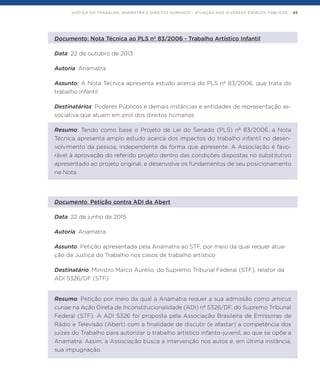 JUSTIÇA DO TRABALHO, ANAMATRA E DIREITOS HUMANOS - ATUAÇÃO NOS DIVERSOS ESPAÇOS PÚBLICOS | 85
Documento: Nota Técnica ao PLS nº 83/2006 - Trabalho Artístico Infantil
Data: 22 de outubro de 2013
Autoria: Anamatra
Assunto: A Nota Técnica apresenta estudo acerca do PLS nº 83/2006, que trata do
trabalho infantil
Destinatários: Poderes Públicos e demais instâncias e entidades de representação as-
sociativa que atuam em prol dos direitos humanos
Resumo: Tendo como base o Projeto de Lei do Senado (PLS) nº 83/2006, a Nota
Técnica apresenta amplo estudo acerca dos impactos do trabalho infantil no desen-
volvimento da pessoa, independente da forma que apresente. A Associação é favo-
rável à aprovação do referido projeto dentro das condições dispostas no substitutivo
apresentado ao projeto original, e desenvolve os fundamentos de seu posicionamento
na Nota.
Documento: Petição contra ADI da Abert
Data: 22 de junho de 2015
Autoria: Anamatra
Assunto: Petição apresentada pela Anamatra ao STF, por meio da qual requer atua-
ção da Justiça do Trabalho nos casos de trabalho artístico
Destinatário: Ministro Marco Aurélio, do Supremo Tribunal Federal (STF), relator da
ADI 5326/DF (STF)
Resumo: Petição por meio da qual a Anamatra requer a sua admissão como amicus
curiae na Ação Direta de Inconstitucionalidade (ADI) nº 5326/DF, do Supremo Tribunal
Federal (STF). A ADI 5326 foi proposta pela Associação Brasileira de Emissoras de
Rádio e Televisão (Abert) com a finalidade de discutir (e afastar) a competência dos
juízes do Trabalho para autorizar o trabalho artístico infanto-juvenil, ao que se opõe a
Anamatra. Assim, a Associação busca a intervenção nos autos e, em última instância,
sua impugnação.
 