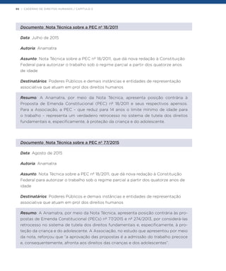 86 | CADERNO DE DIREITOS HUMANOS / CAPÍTULO 2
Documento: Nota Técnica sobre a PEC nº 18/2011
Data: Julho de 2015
Autoria: Anamatra
Assunto: Nota Técnica sobre a PEC nº 18/2011, que dá nova redação à Constituição
Federal para autorizar o trabalho sob o regime parcial a partir dos quatorze anos
de idade
Destinatários: Poderes Públicos e demais instâncias e entidades de representação
associativa que atuam em prol dos direitos humanos
Resumo: A Anamatra, por meio da Nota Técnica, apresenta posição contrária à
Proposta de Emenda Constitucional (PEC) nº 18/2011 e seus respectivos apensos.
Para a Associação, a PEC – que reduz para 14 anos o limite mínimo de idade para
o trabalho – representa um verdadeiro retrocesso no sistema de tutela dos direitos
fundamentais e, especificamente, à proteção da criança e do adolescente.
Documento: Nota Técnica sobre a PEC nº 77/2015
Data: Agosto de 2015
Autoria: Anamatra
Assunto: Nota Técnica sobre a PEC nº 18/2011, que dá nova redação à Constituição
Federal para autorizar o trabalho sob o regime parcial a partir dos quatorze anos de
idade
Destinatários: Poderes Públicos e demais instâncias e entidades de representação
associativa que atuam em prol dos direitos humanos
Resumo: A Anamatra, por meio da Nota Técnica, apresenta posição contrária às pro-
postas de Emenda Constitucional (PECs) nº 77/2015 e nº 274/2013, por considerá-las
retrocesso no sistema de tutela dos direitos fundamentais e, especificamente, à pro-
teção da criança e do adolescente. A Associação, no estudo que apresentou por meio
da nota, reforçou que “a aprovação das propostas é a admissão do trabalho precoce
e, consequentemente, afronta aos direitos das crianças e dos adolescentes”.
 