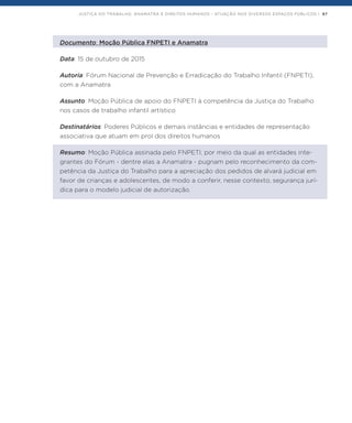 JUSTIÇA DO TRABALHO, ANAMATRA E DIREITOS HUMANOS - ATUAÇÃO NOS DIVERSOS ESPAÇOS PÚBLICOS | 87
Documento: Moção Pública FNPETI e Anamatra
Data: 15 de outubro de 2015
Autoria: Fórum Nacional de Prevenção e Erradicação do Trabalho Infantil (FNPETI),
com a Anamatra
Assunto: Moção Pública de apoio do FNPETI à competência da Justiça do Trabalho
nos casos de trabalho infantil artístico
Destinatários: Poderes Públicos e demais instâncias e entidades de representação
associativa que atuam em prol dos direitos humanos
Resumo: Moção Pública assinada pelo FNPETI, por meio da qual as entidades inte-
grantes do Fórum - dentre elas a Anamatra - pugnam pelo reconhecimento da com-
petência da Justiça do Trabalho para a apreciação dos pedidos de alvará judicial em
favor de crianças e adolescentes, de modo a conferir, nesse contexto, segurança jurí-
dica para o modelo judicial de autorização.
 