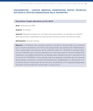 JUSTIÇA DO TRABALHO, ANAMATRA E DIREITOS HUMANOS - ATUAÇÃO NOS DIVERSOS ESPAÇOS PÚBLICOS | 89
DOCUMENTOS – CARTAS ABERTAS, MANIFESTOS, NOTAS TÉCNICAS,
ESTUDOS E OFÍCIOS PRODUZIDOS PELA ANAMATRA
Documento: Projeto alternativo ao PLC 30/15
Data: Setembro de 2016
Autoria: Anamatra
Assunto: Regulamentação dos contratos de terceirização e as relações de trabalho
dele decorrentes, celebrados por pessoas de natureza jurídica de direito privado
Destinatário: Senado Federal
Resumo: A Anamatra tem posição histórica contrária à terceirização por entender
que a mesma representa uma forma de precarização dos direitos dos trabalhadores.
Com a aprovação, pela Câmara, do PL 4330/04, atual PLC 30/2015 no Senado Fede-
ral, por entender que o mesmo representa um retrocesso para os direitos trabalhistas
brasileiros, a entidade encaminhou ao Senado texto alterativo ao PLC, que tramita na
forma do PLS 339/2016. O novo projeto regula as relações originadas de contratos de
terceirização, mantendo o sistema de proteção dos trabalhadores, e reforçando a fis-
calização sobre a exploração de tais serviços. Atualmente, o PLS aguarda designação
de relator na Comissão de Constituição e Justiça (CCJ).
 