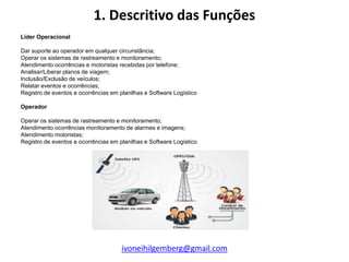 1. Descritivo das Funções
Líder Operacional

Dar suporte ao operador em qualquer circunstância;
Operar os sistemas de rastreamento e monitoramento;
Atendimento ocorrências e motoristas recebidas por telefone;
Analisar/Liberar planos de viagem;
Inclusão/Exclusão de veículos;
Relatar eventos e ocorrências;
Registro de eventos e ocorrências em planilhas e Software Logístico

Operador

Operar os sistemas de rastreamento e monitoramento;
Atendimento ocorrências monitoramento de alarmes e imagens;
Atendimento motoristas;
Registro de eventos e ocorrências em planilhas e Software Logístico.




                                      ivoneihilgemberg@gmail.com
 