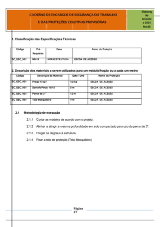 Página
27
CADERNO DE ENCARGOS DE SEGURANÇA DO TRABALHO
Elaboraç
ão
E DAS PROTEÇÕES COLETIVAS PROVISÓRIAS
Setembr
o 2014
Rev.00
1. Classificação das Especificações Técnicas
Código Pré Fase Nome da Proteção
Requisito
SC_ESC_001 NR-18 INFRAESTRUTURA ESCDA DE ACESSO
2. Descrição dos materiais a serem utilizados para um módulo/fração ou a cada um metro
Código Descrição do Material Qdte / Und Nome da Proteção
SC_ESC_001 Prego 17x27 1/2 kg ESCDA DE ACESSO
SC_ESC_001 SarrafoPinus 10/15 5 m ESCDA DE ACESSO
SC_ESC_001 Perna de 3” 12 m ESCDA DE ACESSO
SC_ESC_001 Tela Mosquiteiro 4 m ESCDA DE ACESSO
2.1 Metodologia de execução
2.1.1 Cortar as madeira de acordo com o projeto.
2.1.2 Alinhar e atingir a mesma profundidade em solo compactado para uso da perna de 3”.
2.1.3 Pregar os degraus à estrutura.
2.1.4 Fixar a tela de proteção (Tela Mosquiteiro)
 