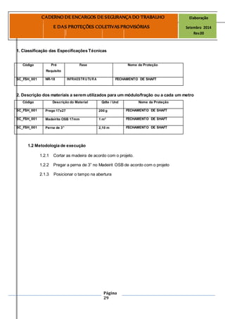 Página
29
CADERNO DE ENCARGOS DE SEGURANÇA DO TRABALHO Elaboração
E DAS PROTEÇÕES COLETIVAS PROVISÓRIAS Setembro 2014
Rev.00
1. Classificação das Especificações Técnicas
Código Pré Fase Nome da Proteção
Requisito
SC_FSH_001 NR-18 INFRAESTRUTURA FECHAMENTO DE SHAFT
2. Descrição dos materiais a serem utilizados para um módulo/fração ou a cada um metro
Código Descrição do Material Qdte / Und Nome da Proteção
SC_FSH_001 Prego 17x27 200 g FECHAMENTO DE SHAFT
SC_FSH_001 Madeirite OSB 17mm 1 m² FECHAMENTO DE SHAFT
SC_FSH_001 Perna de 3” 2,10 m FECHAMENTO DE SHAFT
1.2 Metodologia de execução
1.2.1 Cortar as madeira de acordo com o projeto.
1.2.2 Pregar a perna de 3” no Madeirit OSB de acordo com o projeto
2.1.3 Posicionar o tampo na abertura
 