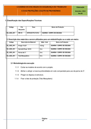 Página
34
CADERNO DE ENCARGOS DE SEGURANÇA DO TRABALHO Elaboração
E DAS PROTEÇÕES COLETIVAS PROVISÓRIAS Setembro 2014
Rev.00
1. Classificação das Especificações Técnicas
Código Pré Fase Nome da Proteção
Requisito
SC_GCE_001 NR-18 INFRAESTRUTURA GUARDA CORPO DE ESCADA
2. Descrição dos materiais a serem utilizados para um módulo/fração ou a cada um metro
Código Descrição do Material Qdte / Und Nome da Proteção
SC_GCE_001 Prego 17x27 1/2 kg GUARDA CORPO DE ESCADA
SC_GCE_001 SarrafoPinus 10/15 6 m GUARDA CORPO DE ESCADA
SC_GCE_001 Perna de 3” 6 m GUARDA CORPO DE ESCADA
SC_GCE_001 Tela Mosquiteiro 6 m GUARDA CORPO DE ESCADA
2.1 Metodologia de execução
1.1.1 Cortar as madeira de acordo com o projeto.
1.1.2 Alinhar e atingir a mesma profundidade em solo compactado para uso da perna de 3”.
1.1.3 Pregar os degraus à estrutura.
1.1.4 Fixar a tela de proteção (Tela Mosquiteiro)
 