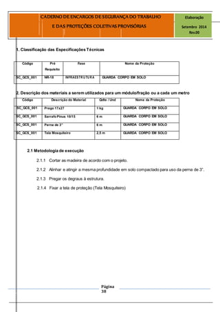 Página
38
CADERNO DE ENCARGOS DE SEGURANÇA DO TRABALHO Elaboração
E DAS PROTEÇÕES COLETIVAS PROVISÓRIAS Setembro 2014
Rev.00
1. Classificação das Especificações Técnicas
Código Pré Fase Nome da Proteção
Requisito
SC_GCS_001 NR-18 INFRAESTRUTURA GUARDA CORPO EM SOLO
2. Descrição dos materiais a serem utilizados para um módulo/fração ou a cada um metro
Código Descrição do Material Qdte / Und Nome da Proteção
SC_GCS_001 Prego 17x27 1 kg GUARDA CORPO EM SOLO
SC_GCS_001 SarrafoPinus 10/15 6 m GUARDA CORPO EM SOLO
SC_GCS_001 Perna de 3” 6 m GUARDA CORPO EM SOLO
SC_GCS_001 Tela Mosquiteiro 2,5 m GUARDA CORPO EM SOLO
2.1 Metodologia de execução
2.1.1 Cortar as madeira de acordo com o projeto.
2.1.2 Alinhar e atingir a mesma profundidade em solo compactado para uso da perna de 3”.
2.1.3 Pregar os degraus à estrutura.
2.1.4 Fixar a tela de proteção (Tela Mosquiteiro)
 