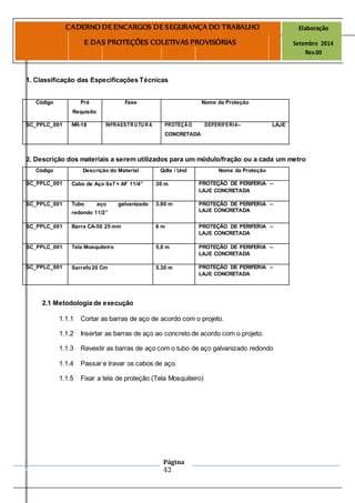 Página
43
CADERNO DE ENCARGOS DE SEGURANÇA DO TRABALHO Elaboração
E DAS PROTEÇÕES COLETIVAS PROVISÓRIAS Setembro 2014
Rev.00
1. Classificação das Especificações Técnicas
Código Pré Fase Nome da Proteção
Requisito
SC_PPLC_001 NR-18 INFRAESTRUTURA PROTEÇÃO DEPERIFERIA– LAJE
CONCRETADA
2. Descrição dos materiais a serem utilizados para um módulo/fração ou a cada um metro
Código Descrição do Material Qdte / Und Nome da Proteção
SC_PPLC_001 Cabo de Aço 6x7 + AF 11/4” 30 m PROTEÇÃO DE PERIFERIA –
LAJE CONCRETADA
SC_PPLC_001 Tubo aço galvanizado 3,90 m PROTEÇÃO DE PERIFERIA –
redondo 11/2” LAJE CONCRETADA
SC_PPLC_001 Barra CA-50 25 mm 6 m PROTEÇÃO DE PERIFERIA –
LAJE CONCRETADA
SC_PPLC_001 Tela Mosquiteiro 5,0 m PROTEÇÃO DE PERIFERIA –
LAJE CONCRETADA
SC_PPLC_001 Sarrafo20 Cm 5,30 m PROTEÇÃO DE PERIFERIA –
LAJE CONCRETADA
2.1 Metodologia de execução
1.1.1 Cortar as barras de aço de acordo com o projeto.
1.1.2 Insertar as barras de aço ao concreto de acordo com o projeto.
1.1.3 Revestir as barras de aço com o tubo de aço galvanizado redondo
1.1.4 Passar e travar os cabos de aço.
1.1.5 Fixar a tela de proteção (Tela Mosquiteiro)
 