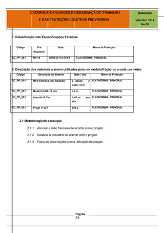 Página
54
CADERNO DE ENCARGOS DE SEGURANÇA DO TRABALHO Elaboração
E DAS PROTEÇÕES COLETIVAS PROVISÓRIAS Setembro 2014
Rev.00
1. Classificação das Especificações Técnicas
Código Pré Fase Nome da Proteção
Requisito
SC_PP_001 NR-18 INFRAESTRUTURA PLATAFORMA PRINCIPAL
2. Descrição dos materiais a serem utilizados para um módulo/fração ou a cada um metro
Código Descrição do Material Qdte / Und Nome da Proteção
SC_PP_001 Mão francesa (por locação) 2 peças a PLATAFORMA PRINCIPAL
cada 1,2 m
SC_PP_001 Madeirit OSB 17 mm 3,0 m PLATAFORMA PRINCIPAL
SC_PP_001 Sarrafo20 Cm 1,40 m por PLATAFORMA PRINCIPAL
vão
SC_PP_001 Prego 17x27 200 g PLATAFORMA PRINCIPAL
2.1 Metodologia de execução
2.1.1 Ancorar a mão francesa de acordo com o projeto.
2.1.2 Realizar o assoalho de acordo com o projeto.
2.1.3 Fazer as amarrações com a utilização de pregos.
 