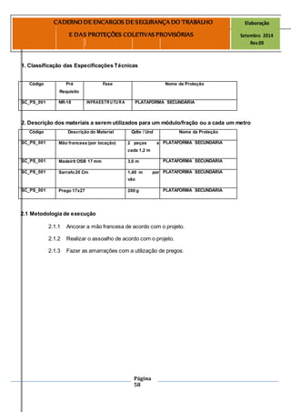 Página
58
CADERNO DE ENCARGOS DE SEGURANÇA DO TRABALHO Elaboração
E DAS PROTEÇÕES COLETIVAS PROVISÓRIAS Setembro 2014
Rev.00
1. Classificação das Especificações Técnicas
Código Pré Fase Nome da Proteção
Requisito
SC_PS_001 NR-18 INFRAESTRUTURA PLATAFORMA SECUNDÁRIA
2. Descrição dos materiais a serem utilizados para um módulo/fração ou a cada um metro
Código Descrição do Material Qdte / Und Nome da Proteção
SC_PS_001 Mão francesa (por locação) 2 peças a PLATAFORMA SECUNDÁRIA
cada 1,2 m
SC_PS_001 Madeirit OSB 17 mm 3,0 m PLATAFORMA SECUNDÁRIA
SC_PS_001 Sarrafo20 Cm 1,40 m por PLATAFORMA SECUNDÁRIA
vão
SC_PS_001 Prego 17x27 200 g PLATAFORMA SECUNDÁRIA
2.1 Metodologia de execução
2.1.1 Ancorar a mão francesa de acordo com o projeto.
2.1.2 Realizar o assoalho de acordo com o projeto.
2.1.3 Fazer as amarrações com a utilização de pregos.
 