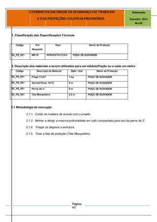Página
62
CADERNO DE ENCARGOS DE SEGURANÇA DO TRABALHO Elaboração
E DAS PROTEÇÕES COLETIVAS PROVISÓRIAS Setembro 2014
Rev.00
1. Classificação das Especificações Técnicas
Código Pré Fase Nome da Proteção
Requisito
SC_PE_001 NR-18 INFRAESTRUTURA POÇO DE ELEVADOR
2. Descrição dos materiais a serem utilizados para um módulo/fração ou a cada um metro
Código Descrição do Material Qdte / Und Nome da Proteção
SC_PE_001 Prego 17x27 1 kg POÇO DE ELEVADOR
SC_PE_001 SarrafoPinus 10/15 6 m POÇO DE ELEVADOR
SC_PE_001 Perna de 3” 6 m POÇO DE ELEVADOR
SC_PE_001 Tela Mosquiteiro 2,5 m POÇO DE ELEVADOR
2.1 Metodologia de execução
2.1.1 Cortar as madeira de acordo com o projeto.
2.1.2 Alinhar e atingir a mesma profundidade em solo compactado para uso da perna de 3”.
2.1.4 Pregar os degraus a estrutura.
2.1.5 Fixar a tela de proteção (Tela Mosquiteiro)
 