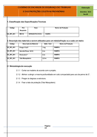 Página
65
CADERNO DE ENCARGOS DE SEGURANÇA DO TRABALHO Elaboração
E DAS PROTEÇÕES COLETIVAS PROVISÓRIAS Setembro 2014
Rev.00
1. Classificação das Especificações Técnicas
Código Pré Fase Nome da Proteção
Requisito
SC_RP_001 NR-18 INFRAESTRUTURA RAMPA
2. Descrição dos materiais a serem utilizados para um módulo/fração ou a cada um metro
Código Descrição do Material Qdte / Und Nome da Proteção
SC_RP_001 Prego 17x27 1 kg RAMPA
SC_RP_001 SarrafoPinus 10/15 6 m RAMPA
SC_RP_001 Perna de 3” 6 m RAMPA
SC_RP_001 Tela Mosquiteiro 2,5 m RAMPA
2.1 Metodologia de execução
2.1.1 Cortar as madeira de acordo com o projeto.
2.1.2 Alinhar e atingir a mesma profundidade em solo compactado para uso da perna de 3”.
2.1.3 Pregar os degraus a estrutura.
2.1.4 Fixar a tela de proteção (Tela Mosquiteiro)
 