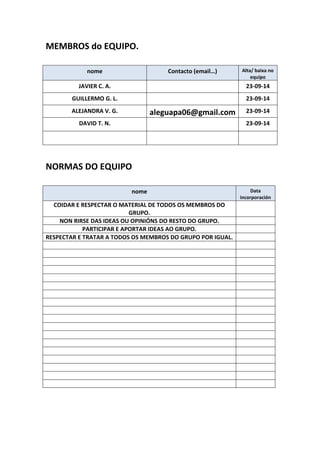 MEMBROS do EQUIPO. 
nome Contacto (email…) Alta/ baixa no 
equipo 
JAVIER C. A. 23-09-14 
GUILLERMO G. L. 23-09-14 
ALEJANDRA V. G. aleguapa06@gmail.com 23-09-14 
DAVID T. N. 23-09-14 
NORMAS DO EQUIPO 
nome Data 
incorporación 
COIDAR E RESPECTAR O MATERIAL DE TODOS OS MEMBROS DO 
GRUPO. 
NON RIRSE DAS IDEAS OU OPINIÓNS DO RESTO DO GRUPO. 
PARTICIPAR E APORTAR IDEAS AO GRUPO. 
RESPECTAR E TRATAR A TODOS OS MEMBROS DO GRUPO POR IGUAL. 
 