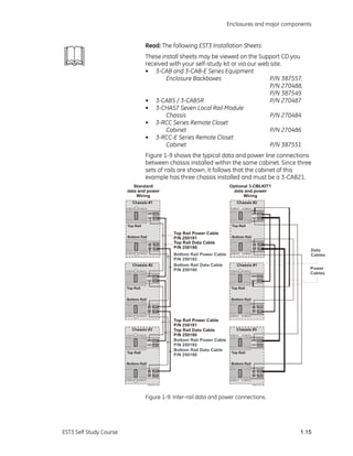 caderno de estudante painel EST3 - 270412 R4[1].0 EST3 SelfStudy.pdf