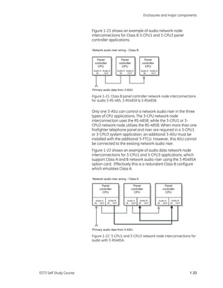caderno de estudante painel EST3 - 270412 R4[1].0 EST3 SelfStudy.pdf