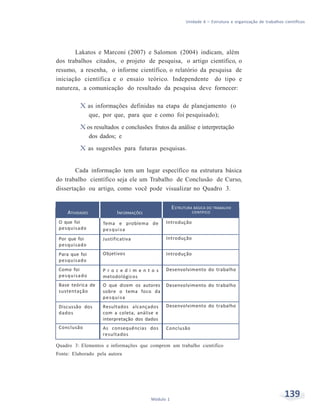Unidade 6 – Estrutura e organização de trabalhos científicos
139Módulo 1
ATIVIDADES INFORMAÇÕES CIENTIFICO
O que foi
pesquisado
Tema e problema de
pesquisa
Introdução
Por que foi
pesquisado
Justificativa Introdução
Para que foi
pesquisado
Objetivos Introdução
Como foi
pesquisado
P r o c e d i m e n t o s
metodológicos
Desenvolvimento do trabalho
Base teórica de
sustentação
O que dizem os autores
sobre o tema foco da
pesquisa
Desenvolvimento do trabalho
Discussão dos
dados
Resultados alcançados
com a coleta, análise e
interpretação dos dados
Desenvolvimento do trabalho
Conclusão As consequências dos
resultados
Conclusão
Lakatos e Marconi (2007) e Salomon (2004) indicam, além
dos trabalhos citados, o projeto de pesquisa, o artigo científico, o
resumo, a resenha, o informe científico, o relatório da pesquisa de
iniciação científica e o ensaio teórico. Independente do tipo e
natureza, a comunicação do resultado da pesquisa deve fornecer:
X as informações definidas na etapa de planejamento (o
que, por que, para que e como foi pesquisado);
X os resultados e conclusões frutos da análise e interpretação
dos dados; e
X as sugestões para futuras pesquisas.
Cada informação tem um lugar específico na estrutura básica
do trabalho científico seja ele um Trabalho de Conclusão de Curso,
dissertação ou artigo, como você pode visualizar no Quadro 3.
ESTRUTURA BÁSICA DO TRABALHO
Quadro 3: Elementos e informações que comprem um trabalho cientifico
Fonte: Elaborado pela autora
 