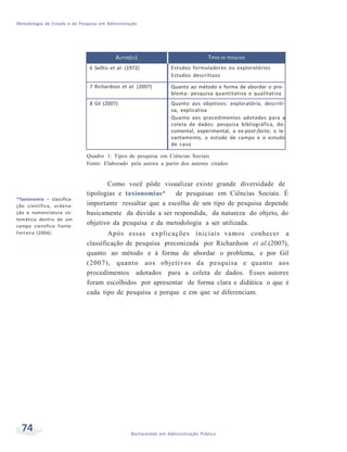 Metodologia de Estudo e de Pesquisa em Administração
74 Bacharelado em Administração Pública
AUTOR(ES) TIPOS DE PESQUISA
6 Selltiz et al. (1972) Estudos formuladores ou exploratórios
Estudos descritivos
7 Richardson et al. (2007) Quanto ao método e forma de abordar o pro-
blema: pesquisa quantitativa e qualitativa
8 Gil (2007) Quanto aos objetivos: exploratória, descriti-
va, explicativa
Quanto aos procedimentos adotados para a
coleta de dados: pesquisa bibliográfica, do-
cumental, experimental, a ex-post-facto, o le-
vantamento, o estudo de campo e o estudo
de caso
Quadro 1: Tipos de pesquisa em Ciências Sociais
Fonte: Elaborado pela autora a partir dos autores citados
*Taxionomia – classifica-
ção científica, ordena-
ção e nomenclatura sis-
temática dentro de um
campo científico Fonte:
Ferreira (2004).
Como você pôde visualizar existe grande diversidade de
tipologias e taxionomias* de pesquisas em Ciências Sociais. É
importante ressaltar que a escolha de um tipo de pesquisa depende
basicamente da dúvida a ser respondida, da natureza do objeto, do
objetivo da pesquisa e da metodologia a ser utilizada.
Após essas explicações iniciais vamos conhecer a
classificação de pesquisa preconizada por Richardson et al.(2007),
quanto ao método e à forma de abordar o problema, e por Gil
(2007), quanto aos objetivos da pesquisa e quanto aos
procedimentos adotados para a coleta de dados. Esses autores
foram escolhidos por apresentar de forma clara e didática o que é
cada tipo de pesquisa e porque e em que se diferenciam.
 