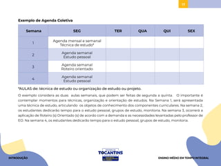 17
Exemplo de Agenda Coletiva
Semana SEG TER QUA QUI SEX
1
Agenda mensal e semanal
Técnica de estudo*
2
Agenda semanal
Estudo pessoal
3
Agenda semanal
Roteiro orientado
4
Agenda semanal
Estudo pessoal
*AULAS de: técnica de estudo ou organização de estudo ou projeto.
O exemplo considera as duas aulas semanais, que podem ser feitas de segunda a quinta. O importante é
contemplar momentos para técnicas, organização e orientação de estudos. Na Semana 1, será apresentada
uma técnica de estudo, articulando os objetos de conhecimento dos componentes curriculares. Na semana 2,
os estudantes dedicarão tempo para o estudo pessoal, grupos de estudo, monitoria. Na semana 3, ocorrerá a
aplicação de Roteiro (s) Orientado (s) de acordo com a demanda e as necessidades levantadas pelo professor de
EO. Na semana 4, os estudantes dedicarão tempo para o estudo pessoal, grupos de estudo, monitoria.
INTRODUÇÃO ENSINO MÉDIO EM TEMPO INTEGRAL
 