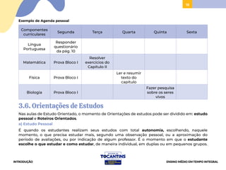 18
Exemplo de Agenda pessoal
Componentes
curriculares
Segunda Terça Quarta Quinta Sexta
Língua
Portuguesa
Responder
questionário
da pág. 10
Matemática Prova Bloco I
Resolver
exercícios do
Capítulo II
Física Prova Bloco I
Ler e resumir
texto do
capítulo
Biologia Prova Bloco I
Fazer pesquisa
sobre os seres
vivos
3.6. Orientações de Estudos
Nas aulas de Estudo Orientado, o momento de Orientações de estudos pode ser dividido em: estudo
pessoal e Roteiros Orientados.
a) Estudo Pessoal
É quando os estudantes realizam seus estudos com total autonomia, escolhendo, naquele
momento, o que precisa estudar mais, segundo uma observação pessoal, ou a aproximação do
período de avaliações, ou por indicação de algum professor. É o momento em que o estudante
escolhe o que estudar e como estudar, de maneira individual, em duplas ou em pequenos grupos.
INTRODUÇÃO ENSINO MÉDIO EM TEMPO INTEGRAL
 