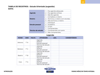 23
TABELA DE REGISTROS – Estudo Orientado (sugestão)
DATA:
Agenda
1 Fez agenda adequada
2 Fez agenda confusa
3 Não fez agenda
Roteiro
1 Completou o roteiro
2 Terminou o roteiro com dúvidas
3 Não terminou o roteiro
Estudo pessoal
1 Individual
2 Dupla/trio
3 Grupo
Técnica de estudo
1 Compreendeu
2 Compreendeu em parte
3 Não compreendeu
Legenda
NOME ANO FALTA ATIVIDADE LEG. COMENTÁRIOS
Adriana 1º A
Agenda
Roteiro
Estudo pessoal
Técnica de estudo
Bárbara 1º C
Agenda
Roteiro
Estudo pessoal
Técnica de estudo
Beatriz 1º B
Agenda
Roteiro
Estudo pessoal
Técnica de estudo
Caio 1º A
Agenda
Roteiro
Estudo pessoal
Técnica de estudo
INTRODUÇÃO ENSINO MÉDIO EM TEMPO INTEGRAL
BAIXAR
BAIXAR
 