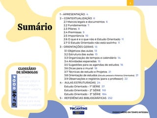 3
1 - APRESENTAÇÃO 4
2 – CONTEXTUALIZAÇÃO 6
2.1 Marcos legais e documentos 6
2.2 Fundamentos 7
2.3 Pilares 8
2.4 Premissas 9
2.5 Importância 10
2.6 O que é e o que não é Estudo Orientado 11
2.7 O Estudo Orientado não está sozinho 11
3 - ORIENTAÇÕES GERAIS 13
3.1 Objetivos das aulas 13
3.2 Estrutura das aulas 13
3.3 Organização de tempos e calendário 14
3.4 Atividades esperadas 15
3.5 Sugestões para as agendas de estudos 16
3.6 Dicas para o mural 18
3.7 Técnicas de estudo e Projetos 21
3.8 Orientação de estudos (Estudo pessoal e Roteiros Orientados) 21
3.9 Observações e registros (para o professor) 22
4 - AULAS ESTRUTURADAS 24
Estudo Orientado - 1ª SÉRIE 27
Estudo Orientado - 2ª SÉRIE 110
Estudo Orientado - 3ª SÉRIE 184
5 - REFERÊNCIAS BIBLIOGRÁFICAS 252
GLOSSÁRIO
DE SÍMBOLOS
Sumário
Avançar página
Recuar página
Imprimir página
Projetar
Baixar arquivo
Voltar para aula
Acessar o website
VOLTAR
BAIXAR
PROJETAR
ACESSAR
Sumário
ENSINO MÉDIO EM TEMPO INTEGRAL
 