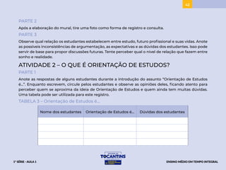 42
PARTE 2
Após a elaboração do mural, tire uma foto como forma de registro e consulta.
PARTE 3
Observe qual relação os estudantes estabelecem entre estudo, futuro profissional e suas vidas. Anote
as possíveis inconsistências de argumentação, as expectativas e as dúvidas dos estudantes. Isso pode
servir de base para propor discussões futuras. Tente perceber qual o nível de relação que fazem entre
sonho e realidade.
ATIVIDADE 2 – O QUE É ORIENTAÇÃO DE ESTUDOS?
PARTE 1
Anote as respostas de alguns estudantes durante a introdução do assunto “Orientação de Estudos
é...”. Enquanto escrevem, circule pelos estudantes e observe as opiniões deles, ficando atento para
perceber quem se aproxima da ideia de Orientação de Estudos e quem ainda tem muitas dúvidas.
Uma tabela pode ser utilizada para este registro.
TABELA 3 – Orientação de Estudos é...
Nome dos estudantes Orientação de Estudos é... Dúvidas dos estudantes
1ª SÉRIE - AULA 1 ENSINO MÉDIO EM TEMPO INTEGRAL
 