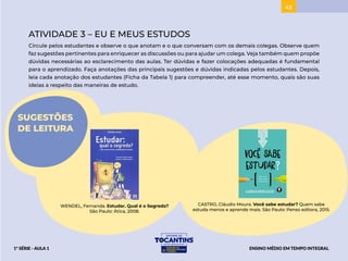43
ATIVIDADE 3 – EU E MEUS ESTUDOS
Circule pelos estudantes e observe o que anotam e o que conversam com os demais colegas. Observe quem
faz sugestões pertinentes para enriquecer as discussões ou para ajudar um colega. Veja também quem propõe
dúvidas necessárias ao esclarecimento das aulas. Ter dúvidas e fazer colocações adequadas é fundamental
para o aprendizado. Faça anotações das principais sugestões e dúvidas indicadas pelos estudantes. Depois,
leia cada anotação dos estudantes (Ficha da Tabela 1) para compreender, até esse momento, quais são suas
ideias a respeito das maneiras de estudo.
WENDEL, Fernanda. Estudar. Qual é o Segredo?
São Paulo: Ática, 2008.
CASTRO, Cláudio Moura. Você sabe estudar? Quem sabe
estuda menos e aprende mais. São Paulo: Penso editora, 2015.
SUGESTÕES
DE LEITURA
ENSINO MÉDIO EM TEMPO INTEGRAL
1ª SÉRIE - AULA 1
 