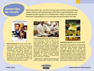 44
SUGESTÕES
DE FILMES
Mãos Talentosas, de Gifted Hands, 2009.
Este filme é uma verdadeira história de
superação, mostrando que é possível
alcançar nossos sonhos. Ben Carson,
interpretado por Cuba Gooding Jr,
é um menino pobre de Detroit, que
sempre levou uma vida desmotivada,
já que tirava notas baixas e não tinha
perspectivas de um grande futuro. O
que ele e os que estavam ao redor não
esperavam era que ele se tornaria um
neurocirurgião de fama mundial.
O Sushi dos Sonhos de Jiro, de David Gelb, 2011.
O documentário retrata a vida de Jiro
Ono, proprietário de um renomado
restaurante em Tóquio. O projeto de
vida dele era a busca pelo sushi perfeito.
O documentário mostra as estratégias
que ele usou para alcançar seu objetivo,
como seu planejamento detalhado, a
dedicação, o estudo de novas técnicas, a
superação de si mesmo e a observação
cuidadosa. O filme também aborda
temas como vocação e envolvimento
emocional com o trabalho.
Disponível em: <https://www.youtube.com/
watch?v=unzSq-FsE5I>. Acesso em abr. 2020.
Desafiando Gigantes, de Alex Kendrick, 2006.
Grant Taylor, o treinador de um time fraco
de futebol americano, corre o risco de ser
substituído após seguidas temporadas
ruins. Ele decide, então, mudar sua
estratégia para chegar à vitória. O filme
permite a reflexão sobre como enfrentar
problemas diversos, como a limitação de
tempo ou dinheiro, o desemprego e até a
tripla jornada, com base no planejamento
e força de vontade. O filme mostra que
persistir não é sinônimo de insistir. A cada
reprovação, é preciso refazer os planos.
Os filmes podem ser um bom recurso para auxiliar os estudantes a
refletir sobre as dificuldades que enfrentam, suas limitações, mas
também podem ajudá-los a compreender melhor os seus sonhos,
estimular a persistência e a construção de seus Projetos de Vida.
1ª SÉRIE - AULA 1 ENSINO MÉDIO EM TEMPO INTEGRAL
ACESSAR
 