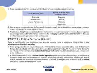 48
1. Peça que os estudantes escrevam, individualmente, quais são essas disciplinas.
O que estudar mais
O que já tenho mais
conhecimento
Química
Matemática
Língua Portuguesa
Biologia
Física
História
Geografia
2. Converse com os estudantes, de forma coletiva, sobre quais são as disciplinas que precisam estudar
mais e porque acham que isso acontece.
3. Registre as disciplinas que os estudantes indicaram e seus principais comentários. Esses registros
deverão ser compartilhados com o Coordenador Pedagógico, Professores Coordenadores de Área
e estes repassarem para os demais professores.
PARTE 2 – Rotina Semanal (25 min)
Após a identificação das disciplinas que precisa estudar mais, o estudante poderá fazer o seu
planejamento inicial de estudos.
1. Inicie perguntando aos estudantes qual a rotina diária deles e se nessa rotina eles dedicam um
tempo para o estudo além da escola. Em seguida Apresente a TABELA 1: Tabela semanal de rotina
de estudo como exemplo, mas cada estudante vai elaborar a sua, com adaptações, de acordo com
a sua realidade.
2. É importante colocar toda a rotina escolar e pessoal, para que o estudante consiga se organizar e
distribuir todas as suas atividades da semana. Horários para lazer, descanso e locomoção, dentre
outros, devem ser incluídos no planejamento. E chame a atenção para o fato de que o tempo
destinado à cada atividade pode variar.
1ª SÉRIE - AULA 2 ENSINO MÉDIO EM TEMPO INTEGRAL
 