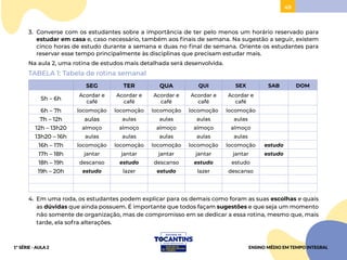 49
3. Converse com os estudantes sobre a importância de ter pelo menos um horário reservado para
estudar em casa e, caso necessário, também aos finais de semana. Na sugestão a seguir, existem
cinco horas de estudo durante a semana e duas no final de semana. Oriente os estudantes para
reservar esse tempo principalmente às disciplinas que precisam estudar mais.
Na aula 2, uma rotina de estudos mais detalhada será desenvolvida.
TABELA 1: Tabela de rotina semanal
SEG TER QUA QUI SEX SAB DOM
5h – 6h
Acordar e
café
Acordar e
café
Acordar e
café
Acordar e
café
Acordar e
café
6h – 7h locomoção locomoção locomoção locomoção locomoção
7h – 12h aulas aulas aulas aulas aulas
12h – 13h20 almoço almoço almoço almoço almoço
13h20 – 16h aulas aulas aulas aulas aulas
16h – 17h locomoção locomoção locomoção locomoção locomoção estudo
17h – 18h jantar jantar jantar jantar jantar estudo
18h – 19h descanso estudo descanso estudo estudo
19h – 20h estudo lazer estudo lazer descanso
4. Em uma roda, os estudantes podem explicar para os demais como foram as suas escolhas e quais
as dúvidas que ainda possuem. É importante que todos façam sugestões e que seja um momento
não somente de organização, mas de compromisso em se dedicar a essa rotina, mesmo que, mais
tarde, ela sofra alterações.
ENSINO MÉDIO EM TEMPO INTEGRAL
1ª SÉRIE - AULA 2
PROJETAR
 