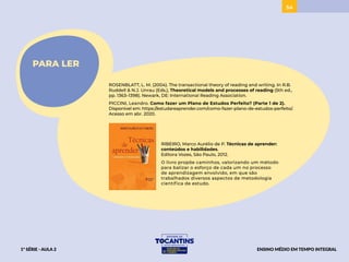 54
ROSENBLATT, L. M. (2004). The transactional theory of reading and writing. In R.B.
Ruddell & N.J. Unrau (Eds.), Theoretical models and processes of reading (5th ed.,
pp. 1363–1398). Newark, DE: International Reading Association.
PICCINI, Leandro. Como fazer um Plano de Estudos Perfeito? (Parte 1 de 2).
Disponível em: https://estudareaprender.com/como-fazer-plano-de-estudos-perfeito/.
Acesso em abr. 2020.
PARA LER
RIBEIRO, Marco Aurélio de P. Técnicas de aprender:
conteúdos e habilidades.
Editora Vozes, São Paulo, 2012.
O livro propõe caminhos, valorizando um método
para balizar o esforço de cada um no processo
de aprendizagem envolvido, em que são
trabalhados diversos aspectos de metodologia
científica de estudo.
1ª SÉRIE - AULA 2 ENSINO MÉDIO EM TEMPO INTEGRAL
ACESSAR
 
