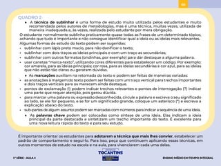 66
QUADRO 2
♦ A técnica de sublinhar é uma forma de estudo muito utilizada pelos estudantes e muito
recomendada pelos autores de metodologias, mas é uma técnica, muitas vezes, utilizada de
maneira inadequada e, às vezes, realizada pelo estudante por mera obrigação.
O estudante normalmente sublinha praticamente quase todas as frases de um determinado tópico,
achando que tudo é importante e não consegue identificar qual a ideia ou as ideias mais relevantes.
Algumas formas de estudo do texto podem ser sugeridas:
• sublinhar com lápis preto macio, para não danificar o texto;
• sublinhar com dois traços as ideias principais e com um traço as secundárias;
• sublinhar com outros formatos (ondinhas, por exemplo) para dar destaque a alguma palavra.
• usar canetas “marca-texto”, utilizando cores diferentes para estabelecer um código. Por exemplo:
cor amarela, para as ideias principais; cor rosa, para as ideias secundárias e cor azul, para as ideias
que não estão tão claras ou geraram dúvidas.
♦ As marcações auxiliam na retomada do texto e podem ser feitas de maneiras variadas:
• as anotações à margem do texto podem ser feitas com um traço vertical para trechos importantes
e dois traços verticais para os merecem ainda destaque.
• pontos de exclamação (!) podem indicar trechos relevantes e pontos de interrogação (?) indicar
uma parte que requer atenção, pois gerou dúvida.
• para marcar uma palavra ou expressão desconhecida, circule a palavra e escreva o seu significado
ao lado, se ele for pequeno, e se for um significado grande, coloque um asterisco (*) e escreva a
explicação abaixo do texto.
• sub-partes de algum assunto podem ser marcadas com números para indicar a sequência de uma ideia.
♦ As palavras chave podem ser colocadas como síntese de uma ideia. Elas indicam a ideia
principal da parte destacada e sintetizam um trecho importante do texto. É excelente para
uma nova leitura rápida do texto e para seu estudo.
É importante orientar os estudantes para adotarem a técnica que mais lhes convier, estabelecer um
padrão de comportamento e segui-lo. Para isso, peça que continuem aplicando essas técnicas, em
outros momentos de estudo na escola e na aula, para vivenciarem cada uma delas.
1ª SÉRIE - AULA 4 ENSINO MÉDIO EM TEMPO INTEGRAL
 