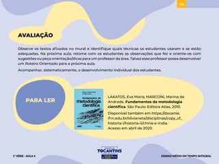 70
AVALIAÇÃO
Observe os textos afixados no mural e identifique quais técnicas os estudantes usaram e se estão
adequadas. Na próxima aula, retome com os estudantes as observações que fez e oriente-os com
sugestões ou peça orientação/dicas para um professor da área. Talvez esse professor possa desenvolver
um Roteiro Orientado para a próxima aula.
Acompanhar, sistematicamente, o desenvolvimento individual dos estudantes.
PARA LER
LAKATOS, Eva Maria; MARCONI, Marina de
Andrade. Fundamentos da metodologia
científica. São Paulo: Editora Atlas, 2010.
Disponível também em https://docente.
ifrn.edu.br/olivianeta/disciplinas/copy_of_
historia-i/historia-ii/china-e-india.
Acesso em abril de 2020.
1ª SÉRIE - AULA 4 ENSINO MÉDIO EM TEMPO INTEGRAL
ACESSAR
 