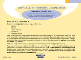 73
ATIVIDADE: ENTENDENDO OS ESQUEMAS
COMPETÊNCIA GERAL DA BNCC
2 – Pensamento científico, crítico e criativo
Exercitar a curiosidade intelectual e utilizar as
ciências com criticidade e criatividade.
DESENVOLVIMENTO
Existem vários tipos de resumos. Alguns deles são:
• Tópicos;
• Tabelas;
• Mapas mentais;
• Esquemas;
• Pequenos textos.
Toda sintetização de ideias e reorganização em outro formato, com a finalidade de transmitir uma
ideia geral sobre seu sentido, pode ser considerado um resumo. Sua elaboração requer leitura atenta,
busca de termos desconhecidos, compreensão do seu contexto, desenvolvimento de sínteses, seleção
de informações essenciais, criação de símbolos, entre outros. Os resumos podem agilizar uma revisão
e auxiliam nos estudos.
Ao longo das próximas aulas, veremos o desenvolvimento de alguns tipos de resumos.
Na aula anterior, vimos a técnica de sublinhar, e é a partir dela que é possível a elaboração de esquemas
(tema dessa aula) e resumos (assunto das próximas aulas). Fazer anotações à mão, de formas variadas
(sublinhados, esquemas, resumos, palavras chave e outros), auxiliam o estudante na reelaboração
escrita de conceitos, ideias e teorias, de forma sintética, e que permitem uma melhor compreensão
e assimilação de conhecimentos variados.
ENSINO MÉDIO EM TEMPO INTEGRAL
1ª SÉRIE - AULA 5
 