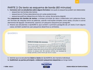 77
PARTE 2: Do texto ao esquema de borda (60 minutos)
1. Converse com os estudantes sobre alguns formatos nos quais os esquemas podem ser elaborados:
• esquemas nas bordas dos textos;
• esquemas em fichas (abordaremos em aulas posteriores);
• esquemas gráficos (desenhos em folha A4, cartaz, ferramenta digital).
Nos esquemas em bordas de textos, a síntese principal da ideia é elaborada com palavras-chave,
em formato de relações entre as palavras, usando marcações simples como setas, círculos e outros
elementos de ligação. Geralmente, usamos um pequeno esquema por parágrafo.
2. Mostre aos estudantes o QUADRO 5, que contém o primeiro parágrafo de um texto. E em alguns
casos, também podemos usar pequenos desenhos ou símbolos.
QUADRO 5
3. Solicite que os estudantes leiam o texto do QUADRO 6, de maneira individual,
4. Sublinhem as partes principais e elaborem pequenos esquemas ao longo texto.
ENSINO MÉDIO EM TEMPO INTEGRAL
1ª SÉRIE - AULA 5
BAIXAR
PROJETAR
 