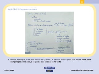 89
QUADRO 3: Esquema do texto
8. Depois, entregue o resumo básico do QUADRO 4 para os trios e peça que façam uma nova
comparação entre esse, o esquema e as anotações no texto.
ENSINO MÉDIO EM TEMPO INTEGRAL
1ª SÉRIE - AULA 6
BAIXAR
PROJETAR
 