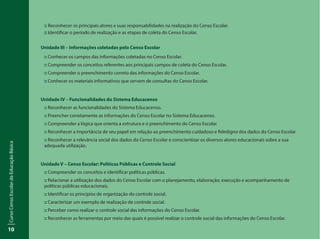 CursoCensoEscolardaEducaçãoBásica
10
:: Reconhecer os principais atores e suas responsabilidades na realização do Censo Escolar.
:: Identificar o período de realização e as etapas de coleta do Censo Escolar.
Unidade III – Informações coletadas pelo Censo Escolar
:: Conhecer os campos das informações coletadas no Censo Escolar.
:: Compreender os conceitos referentes aos principais campos de coleta do Censo Escolar.
:: Compreender o preenchimento correto das informações do Censo Escolar.
:: Conhecer os materiais informativos que servem de consultas do Censo Escolar.
Unidade IV – Funcionalidades do Sistema Educacenso
:: Reconhecer as funcionalidades do Sistema Educacenso.
:: Preencher corretamente as informações do Censo Escolar no Sistema Educacenso.
:: Compreender a lógica que orienta a estrutura e o preenchimento do Censo Escolar.
:: Reconhecer a importância de seu papel em relação ao preenchimento cuidadoso e fidedigno dos dados do Censo Escolar.
:: Reconhecer a relevância social dos dados do Censo Escolar e conscientizar os diversos atores educacionais sobre a sua
adequada utilização.
Unidade V – Censo Escolar: Políticas Públicas e Controle Social
:: Compreender os conceitos e identificar políticas públicas.
:: Relacionar a utilização dos dados do Censo Escolar com o planejamento, elaboração, execução e acompanhamento de
políticas públicas educacionais.
:: Identificar os princípios de organização do controle social.
:: Caracterizar um exemplo de realização de controle social.
:: Perceber como realizar o controle social das informações do Censo Escolar.
:: Reconhecer as ferramentas por meio das quais é possível realizar o controle social das informações do Censo Escolar.
 