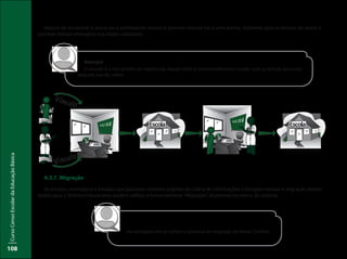 CursoCensoEscolardaEducaçãoBásica
108
4.3.7. Migração
As escolas, municípios e estados que possuem sistemas próprios de coleta de informações e desejam realizar a migração desses
dados para o Sistema Educacenso podem utilizar a funcionalidade“Migração”, disponível no menu do sistema.
Há vantagens em se utilizar o processo de migração de dados. Confira!
Atenção!
O vínculo é o mecanismo de registro da relação entre o aluno/profissional escolar com as turmas da escola
daquele ano de coleta.
Depois de encontrar o aluno ou o profissional escolar é possível vinculá-los a uma turma. Somente após o vínculo do aluno é
possível realizar alterações nos dados cadastrais.
Vínculo
Vínculo
 